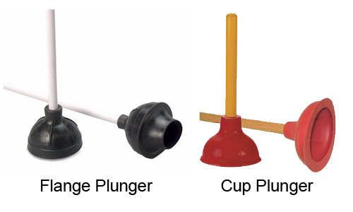 Plunger, Essential Tools